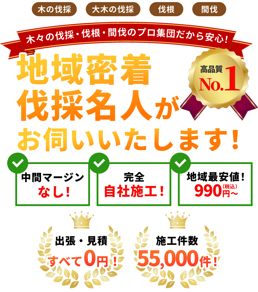 木の伐採・大木の伐採・伐根・間伐　木々の伐採・伐根・間伐のプロ集団だから安心！地域密着伐採名人がお伺いいたします！中間マージンなし！完全自社施工！地域最安値！990円〜（税込）出張・見積もり全て0円！施工実績55,000件以上！